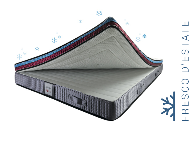Materasso Andromeda  H.30 cm caldo d'inverno e fresco d'estate