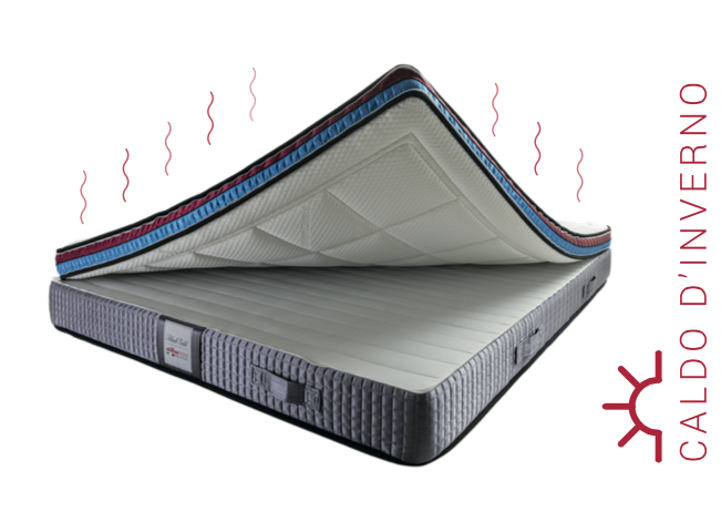Materasso Andromeda  H.30 cm caldo d'inverno e fresco d'estate