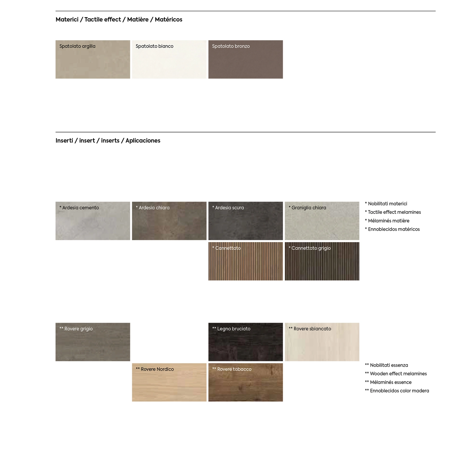 comò moderno grigio e rovere