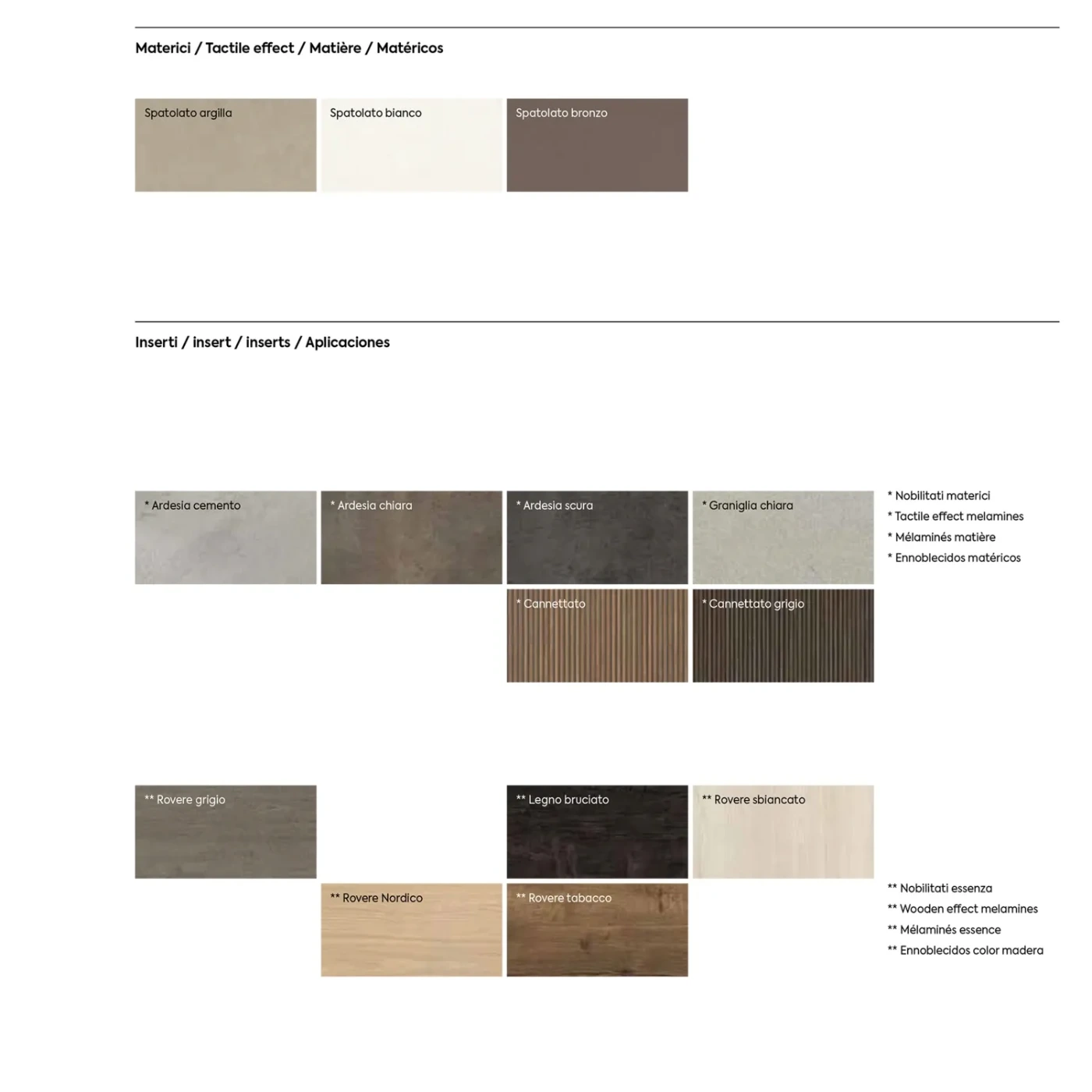 Letto matrimoniale contenitore Efeso, finitura cannettato e grigio seta