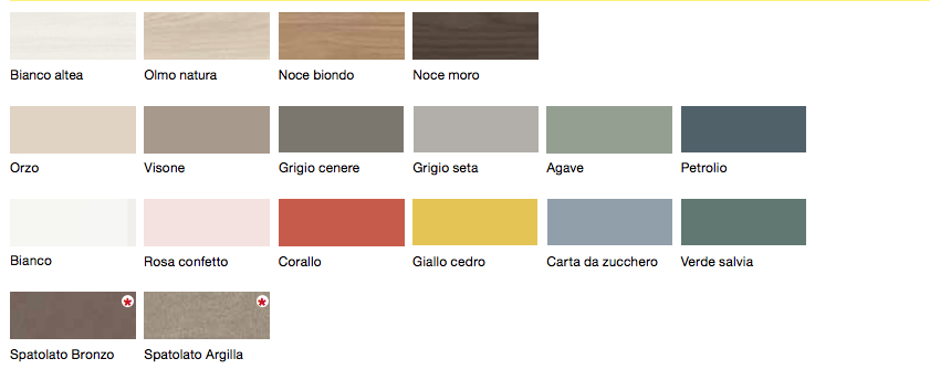 Armadio scorrevole 2 ante H.245 finitura Bianco opaco e Orzo Opaco