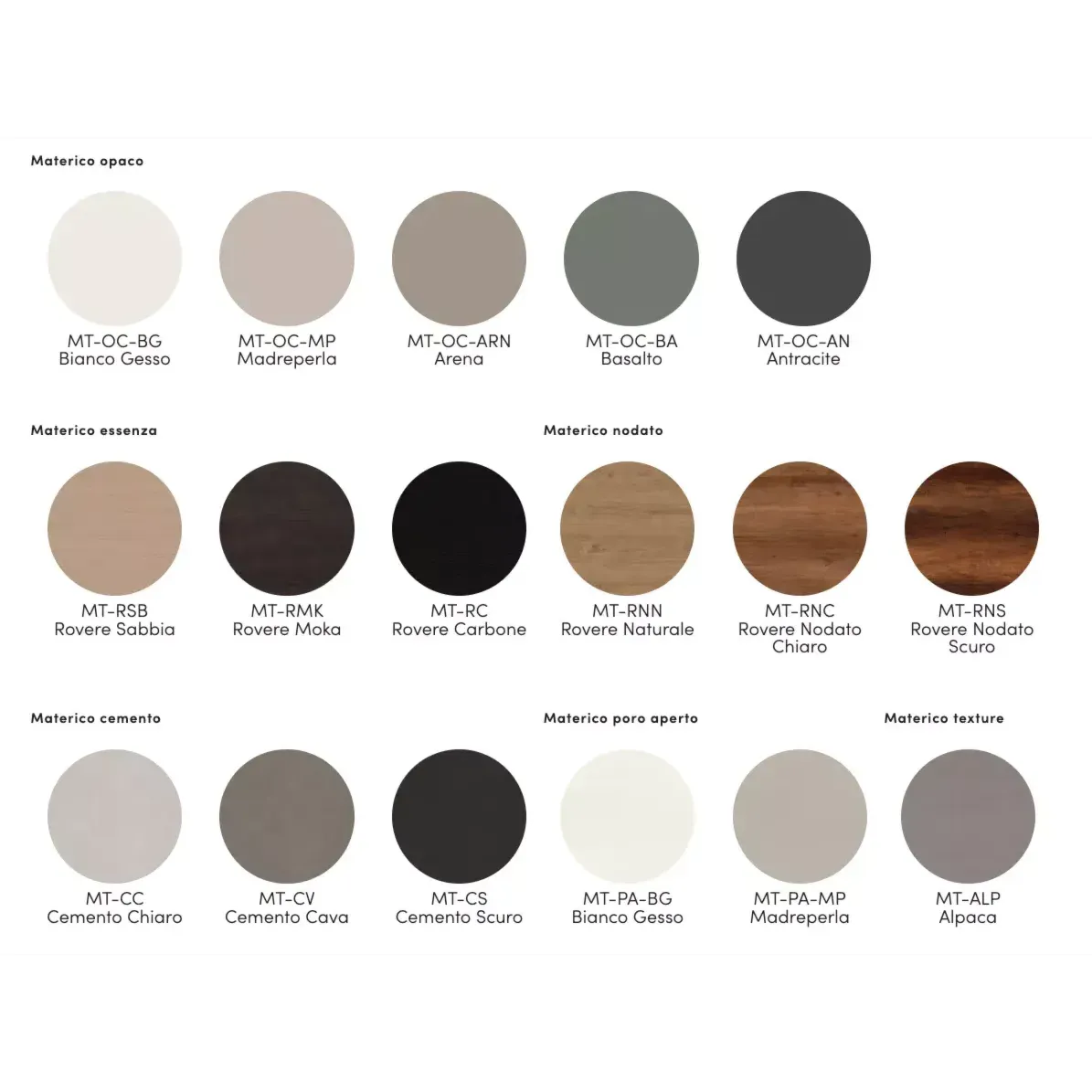 comodini tomasella replay bianco gesso