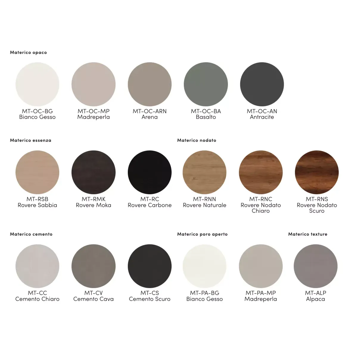 comodino argo tomasella