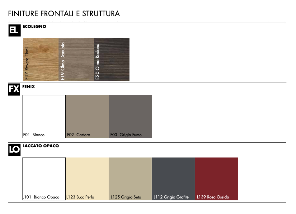 Bagno completo moderno, finitura Rovere tivoli