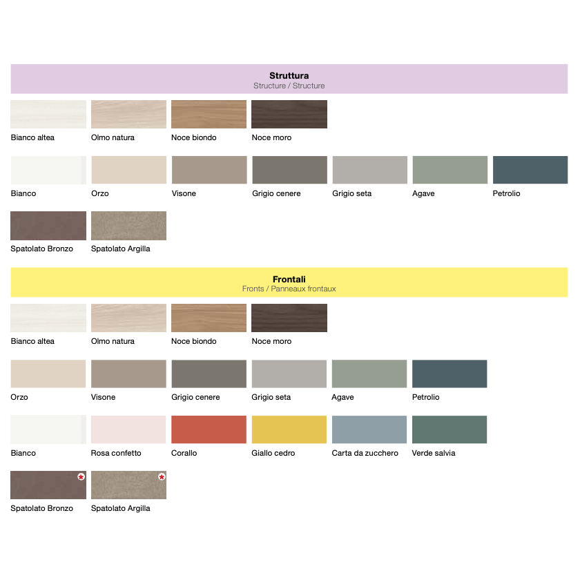 letto argilla a castello