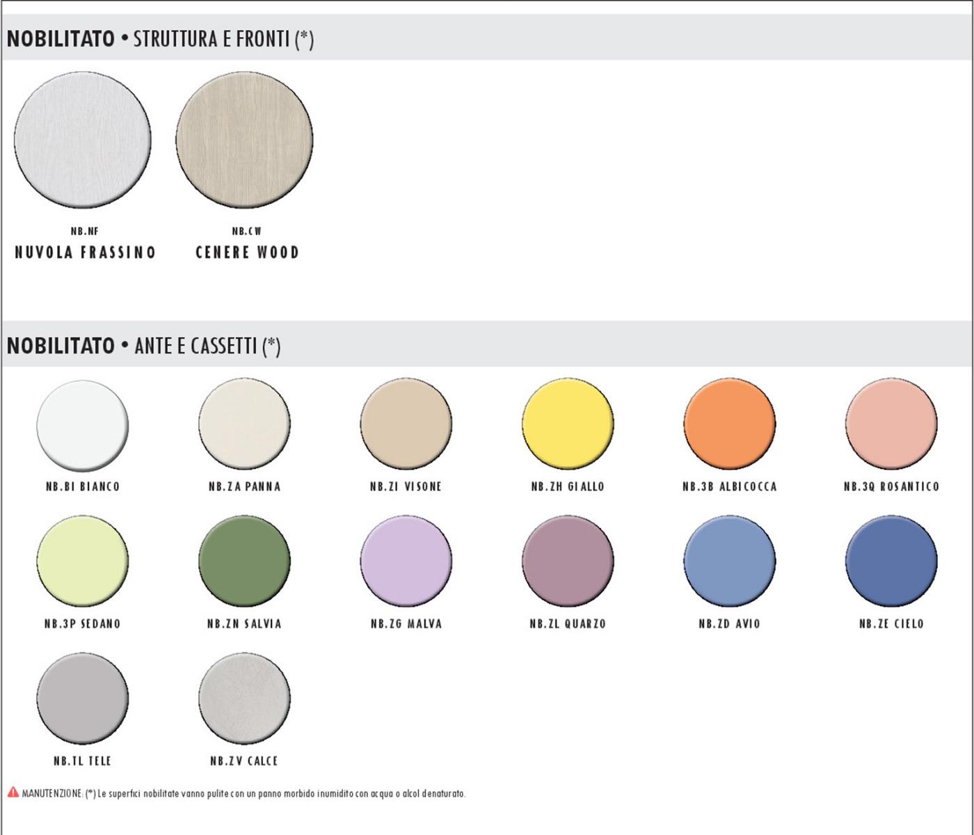 letto a castello con cassetti