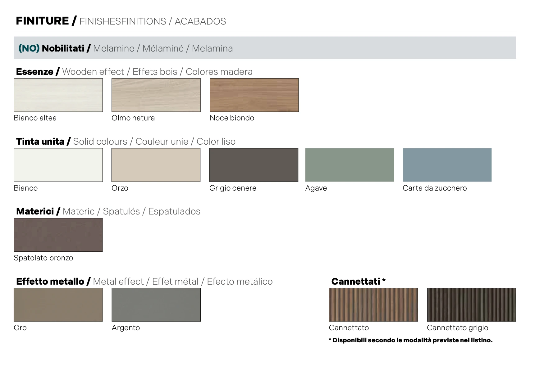 Set comò e comodini, Noce biondo e Oro