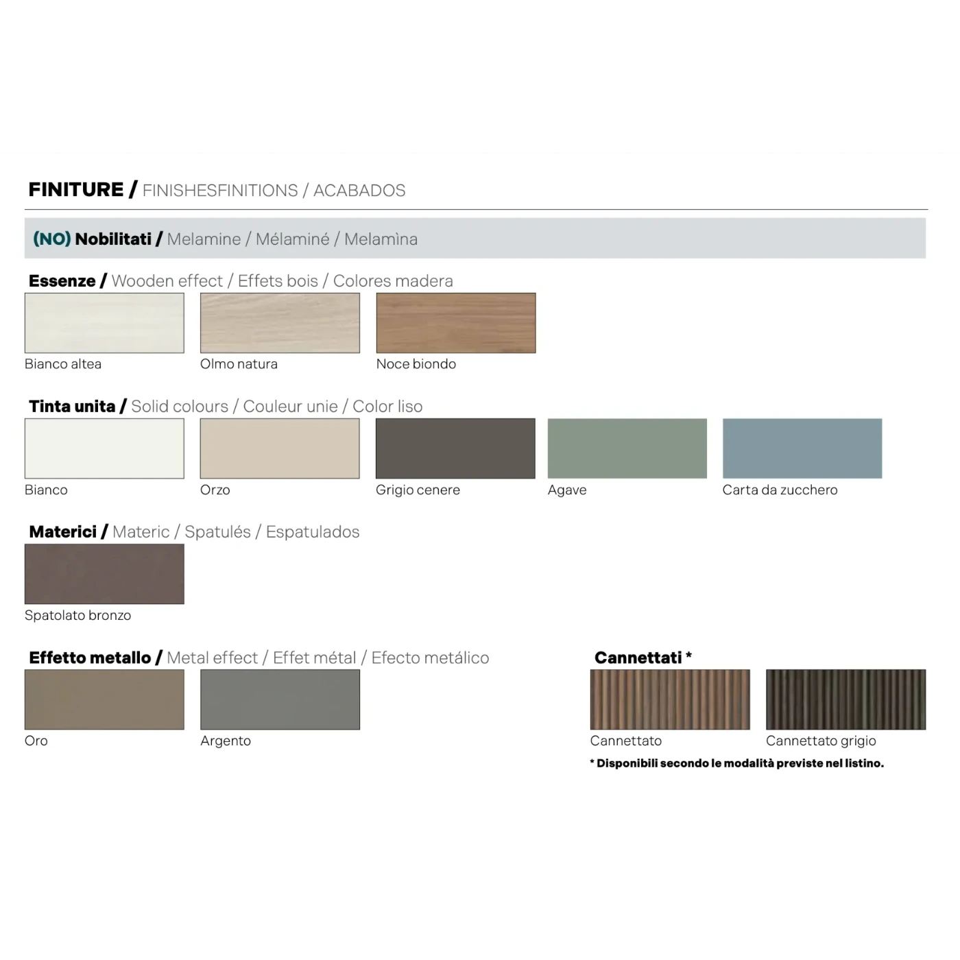 Armadio moderno 6 ante battenti, Bianco altea e Bronzo, con specchi