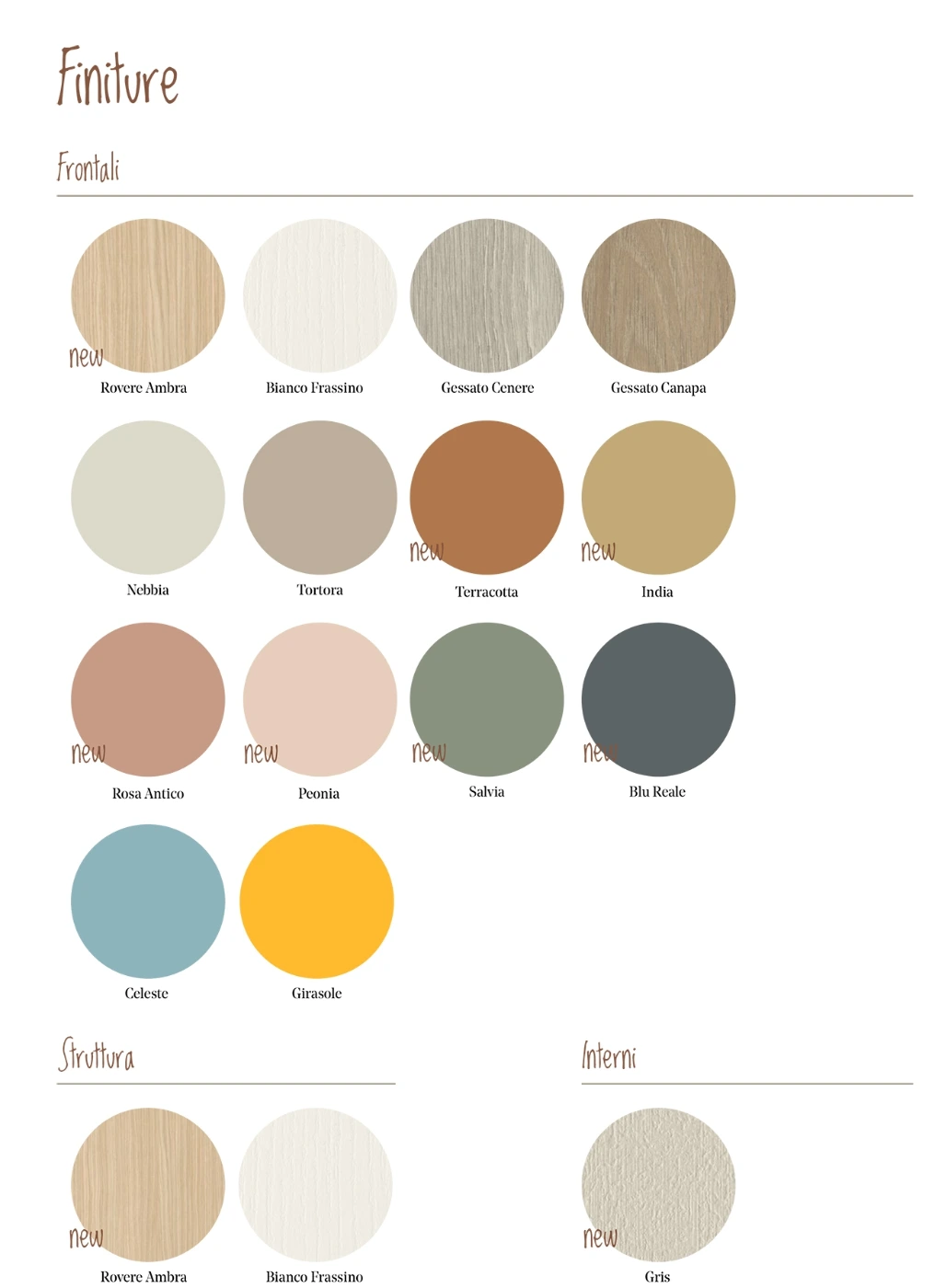 offerta armadio salvaspazio