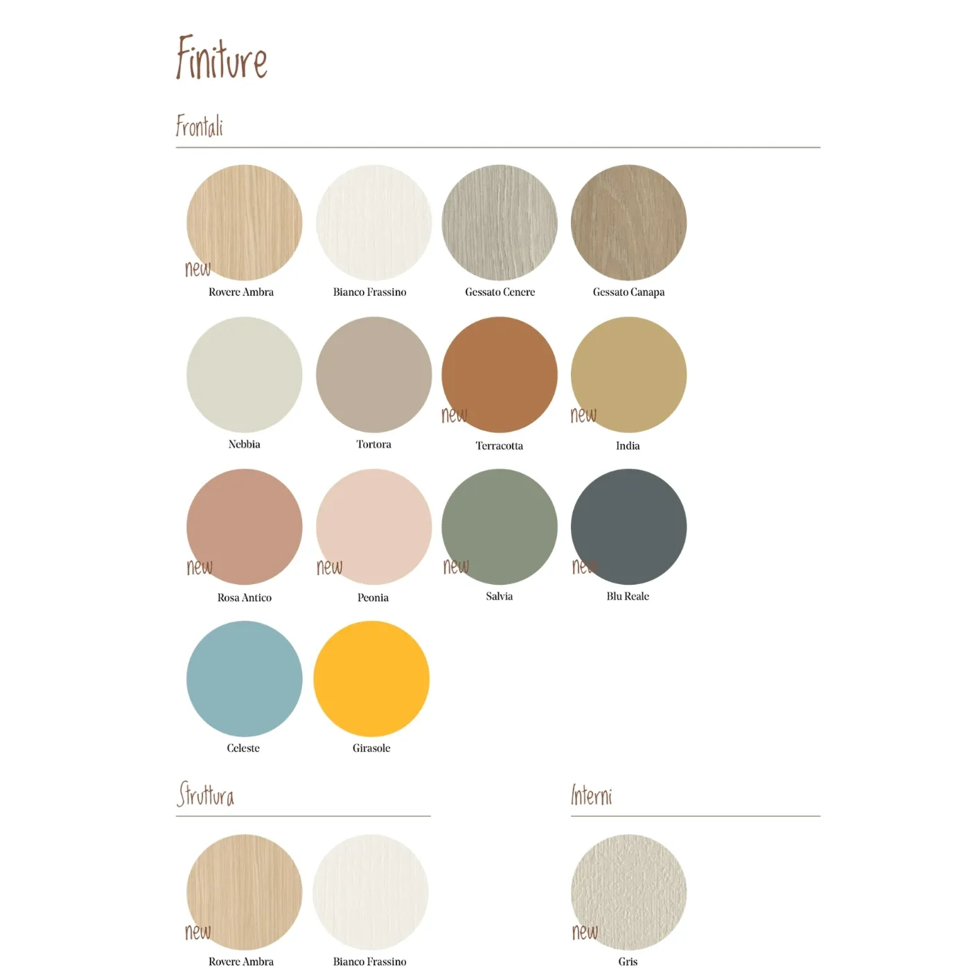 Armadiatura camerette Rovere ambra e Tortora, collezione Taz Zenzero Shop