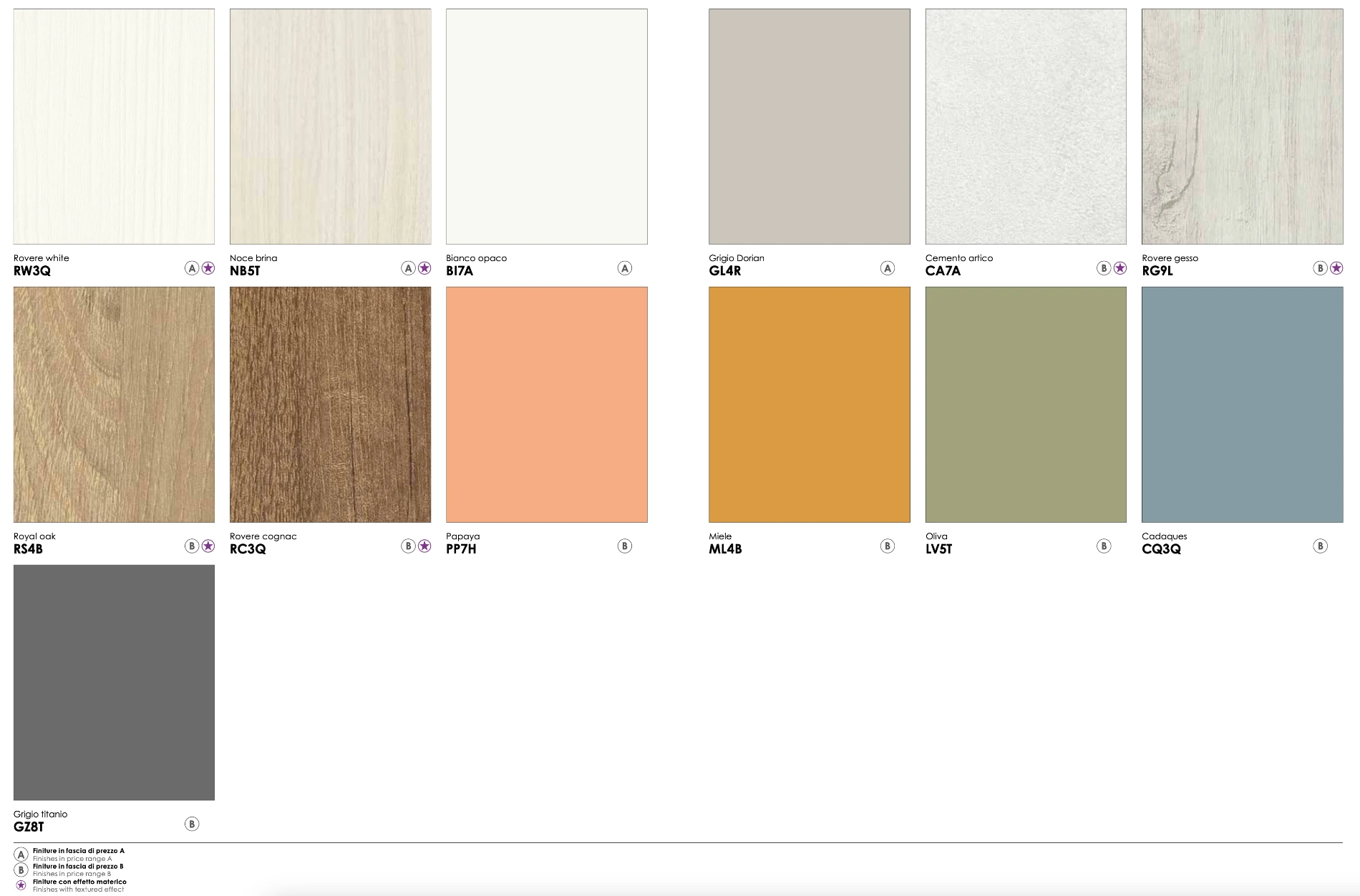 letto grigio bambino