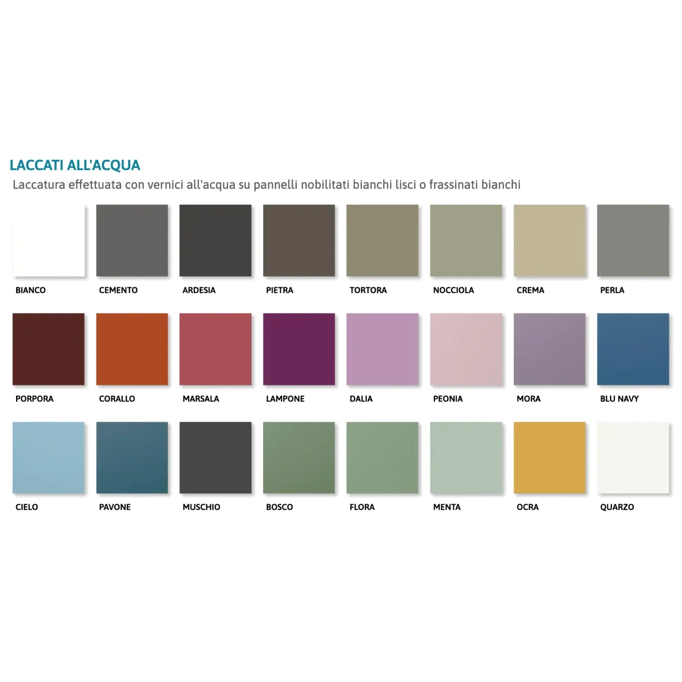 Libreria di design sospesa Moretti Compact, color grigio alluminio