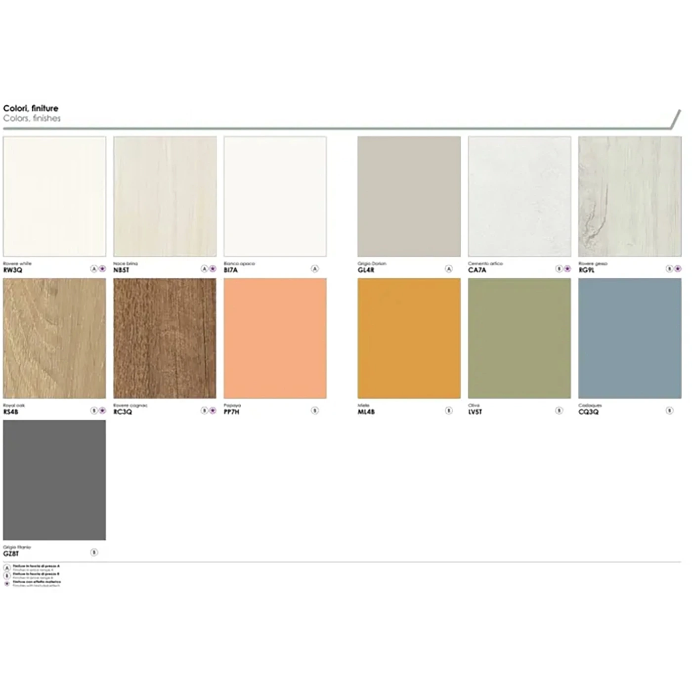 Cameretta in promozione