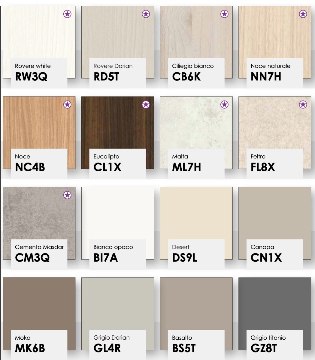 Comò 4 cassetti con piedini in finitura Rovere white e Grigio titanio