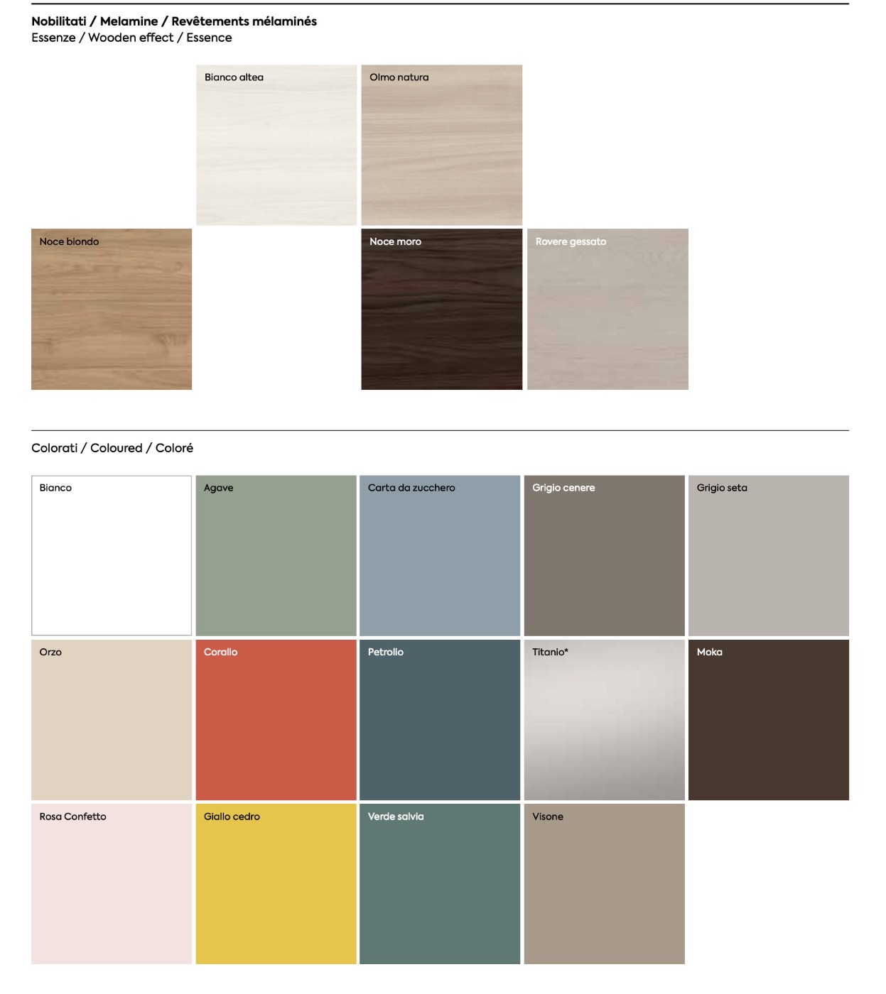 Scrivania per camerette con piana Carta da zucchero e gambe Olmo Natura