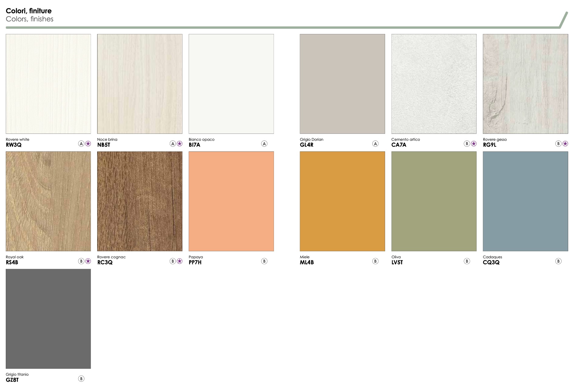 Settimino con 5 cassetti in finitura Rovere bianco