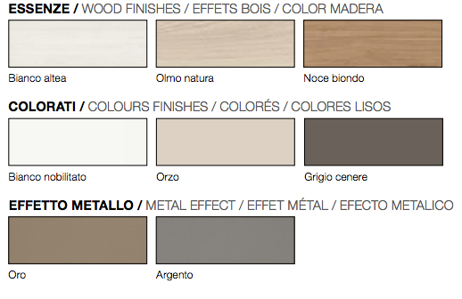 Comò moderno a 3 cassetti con apertura a presa laterale, finitura Bianco Nobilitato