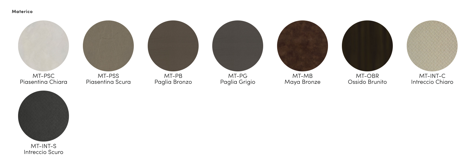 comò vinci piasentina scura