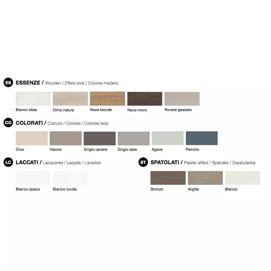 comò moderno rovere gessato