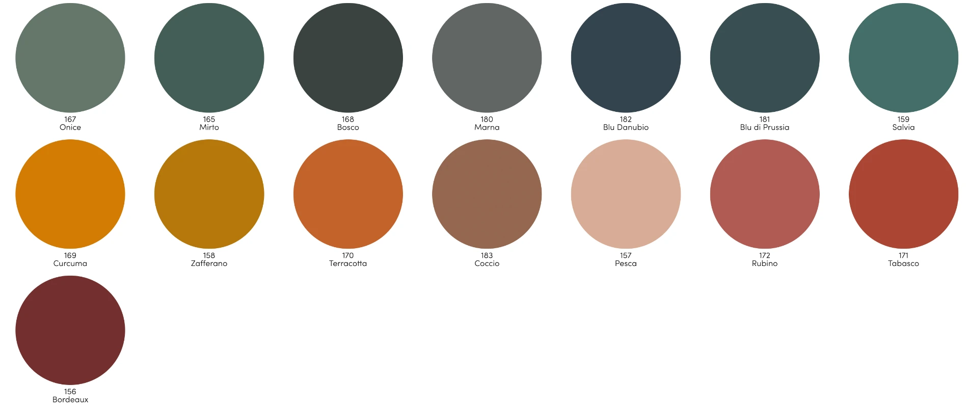 comò hashtag tomasella