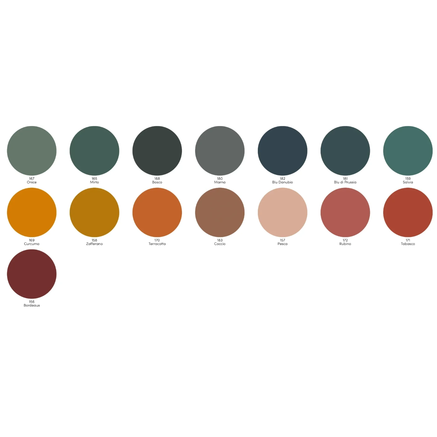 Tavolo rotondo giallo zafferano con struttura in metallo Zenzero Shop