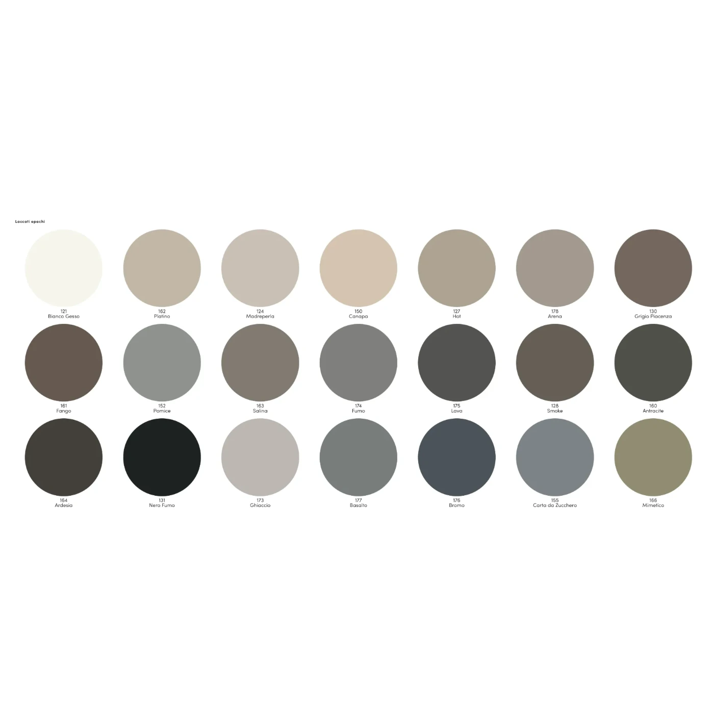 Tavolo rotondo giallo zafferano con struttura in metallo Zenzero Shop