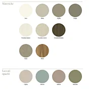 Set comò e comodini Cipria, con specchio Bronzo, offerta