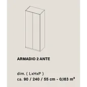 modulo 2 ante