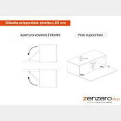 ingresso in offerta