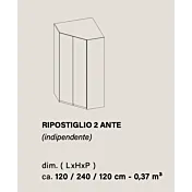 ripostiglio camerette