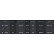 Canna Vantage Feeder Power Tubertini, 3,60 mt, 3,90 mt, 4.20 mt, potenza 150 gr