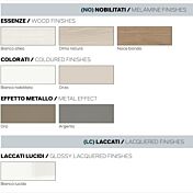Armadio moderno finitura bianco lucido, 5 ante battenti