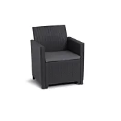 set economico