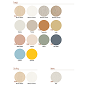 Zona trucco sospesa, Tortora e Salvia