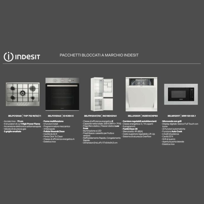 Pacchetto elettrodomestici da cucina Indesit, 5 pezzi, bloccato