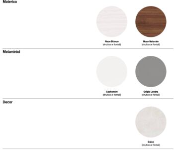 Set comò e comodini Noce bianco con maniglie Noce naturale