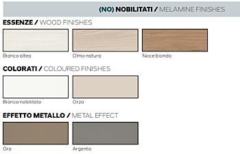 Armadio moderno finitura bianco nobilitato, 5 ante battenti con anta centrale a specchio