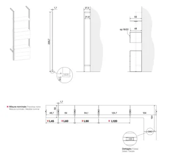 cabina industry