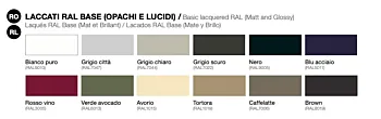 comodino ral 7006