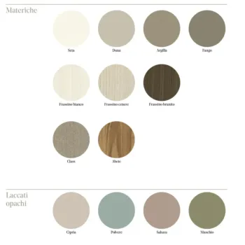 Set comò e comodini Cipria, con specchio Bronzo, offerta