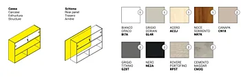 scrivania in sconto