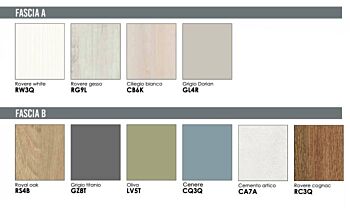 Settimino grigio titanio 5 cassetti, made in italy Zenzero Shop