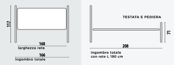 Promozione letto in ferro + rete + materasso, 160x190, Nero grafite