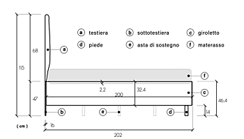 Cameretta ragazzi con letto contenitore boucl&egrave; Avorio, Pistacchio e Bianco opaco