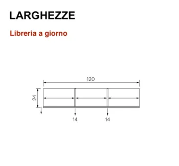 parete con pensili sospesi