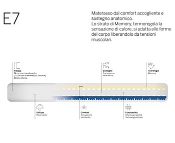Materasso E7 altezza 24 cm 