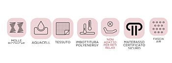 Materasso Nashira con 400 molle biconiche, strato acquagel, non sfoderabile - H.21 cm