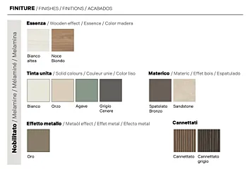 Parete attrezzata moderna con boiserie, Grigio cenere e Cannettato Grigio