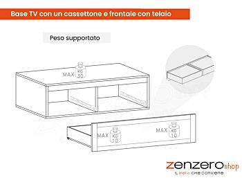Base TV con un cassettone e frontale con telaio, disponibile in diverse finiture