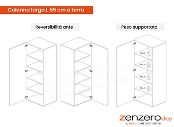 Parete attrezzata Ardesia e Piombo